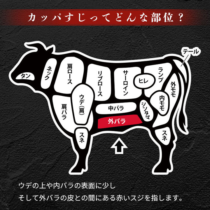 黒毛和牛 100% カッパ すじ肉  500g