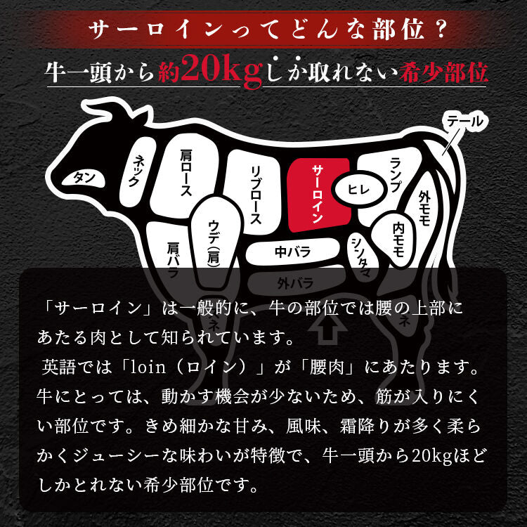 黒毛和牛 サーロイン 200g × 2